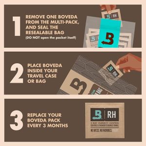 Alternative view of Stay Fresh Boveda 69% Two-Way Humidity Control Packs For Storing Up to 5 Items – Size 8 – 10 Pack